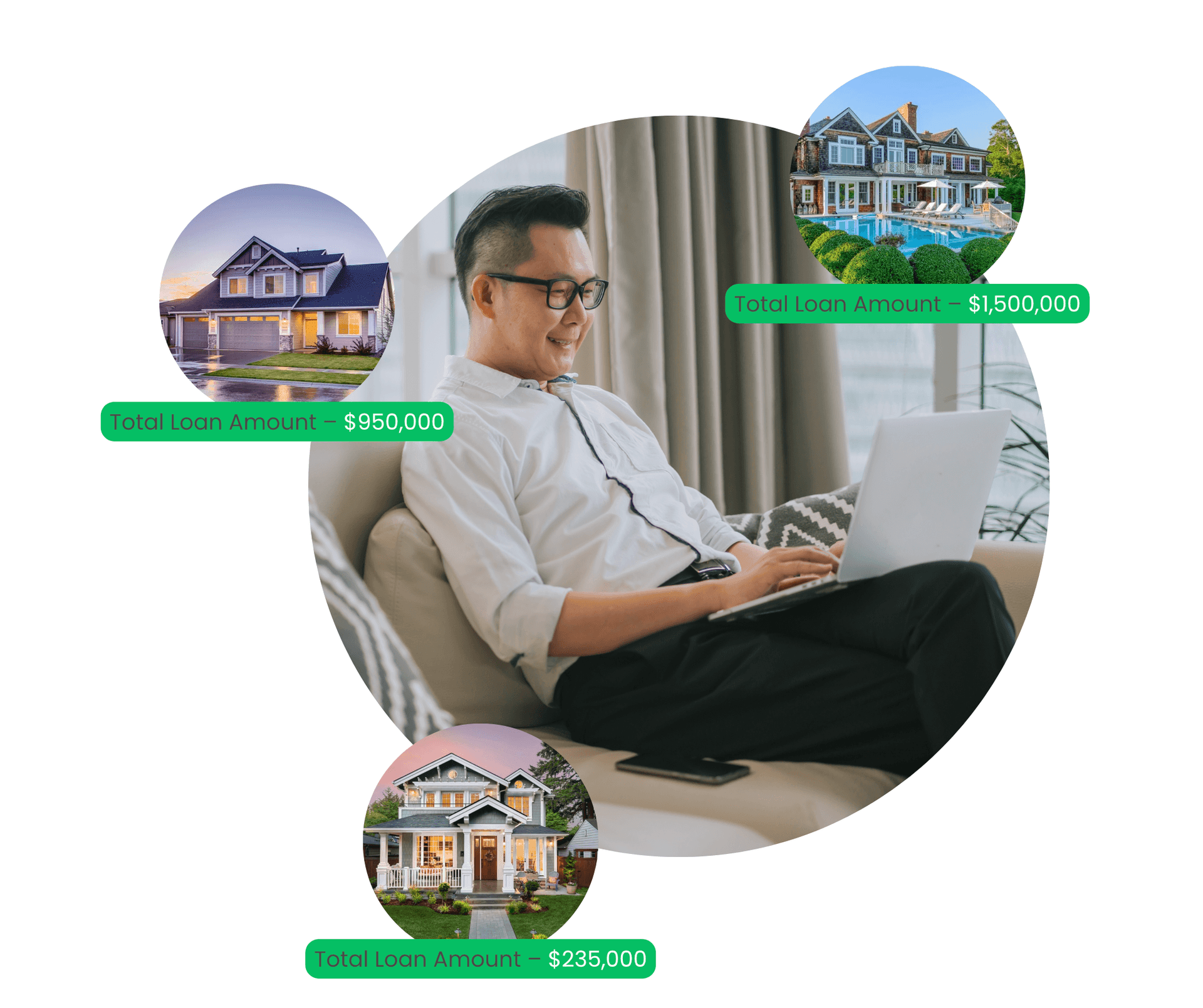 LGV Capital - Capital Solutions for Real Estate Investors